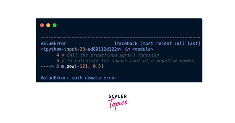 sqrt()in Python - Scaler Topics