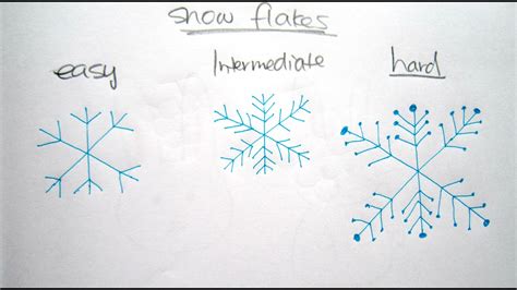 How to Draw Cartoon Snow Flakes 畫卡通雪花 - Easy Drawing Tutorial for ...