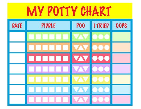 Free Printable Potty Training Reward Chart This Printable Potty Chart ...