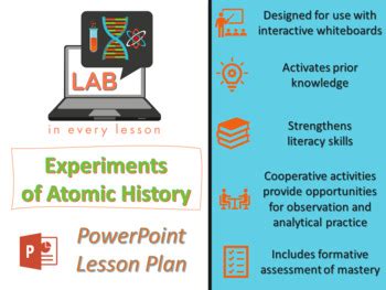 Interactive Science Lesson for Teaching Atomic Theory Experiments