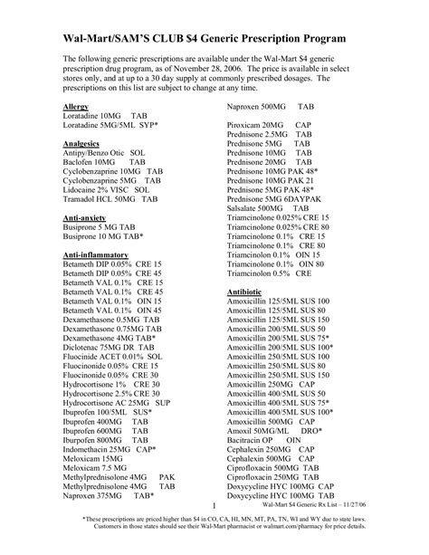 Sam's Club Pharmacy Drug Price List