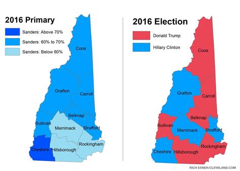 Jean Erickson Buzz: New Hampshire Election Map