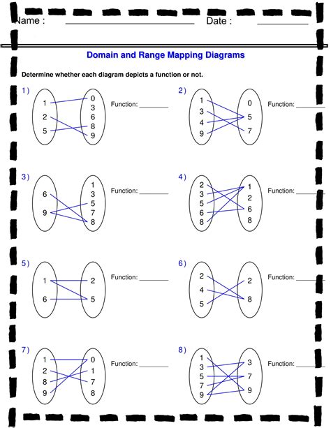 Identifying Functions From Mapping Diagrams Worksheets | Made By Teachers