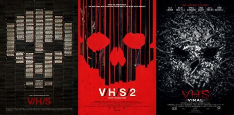 Review: V/H/S Anthology Series – The Horror Syndicate