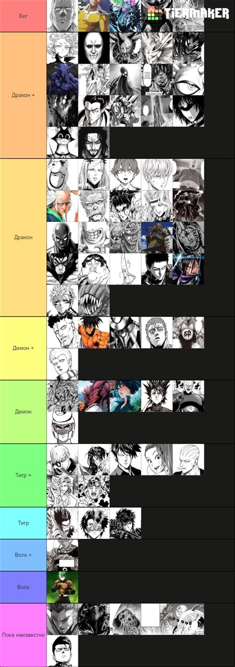 One Punch Man Tier List (Community Rankings) - TierMaker