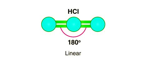 Lewis Structure of HCl: How to Draw, Molecular Geometry, Hybridization & Polarity