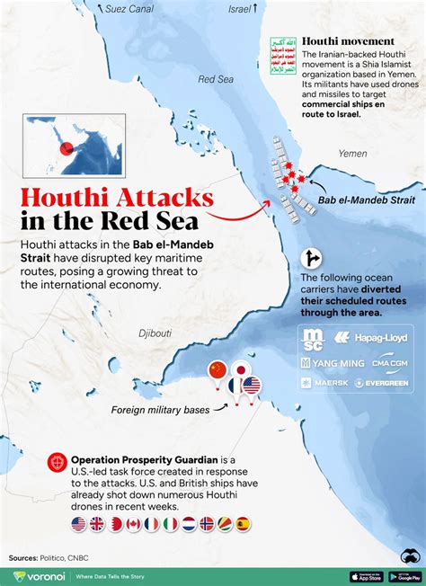 Mapped: How Houthi Attacks in the Red Sea Impact the Global Economy