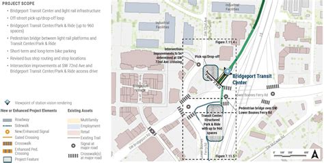 Bridgeport Transit Center - Southwest Corridor Light Rail Project