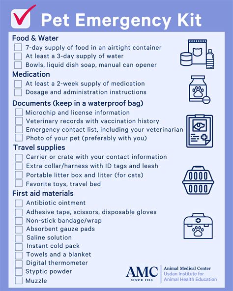 Emergency Kit Checklist - The Animal Medical Center