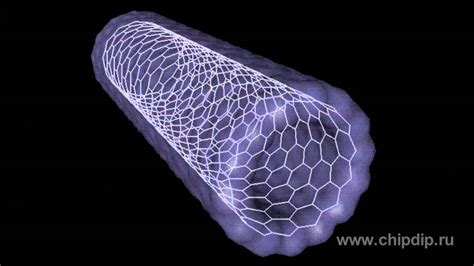 Carbon Nanotubes | Electronic Components