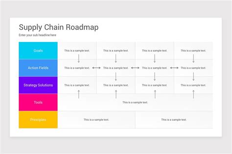 Supply Chain Management PowerPoint Template Diagrams | Nulivo Market