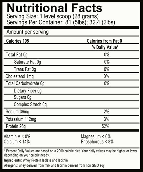 Whey Protein Isolate - Altis Endurance