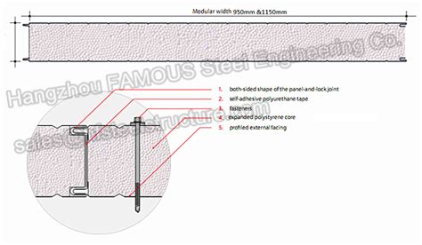 Easy Installation Best Price EPS Sandwich Panel for Roof _ Cold Room Panel China Cold Storage