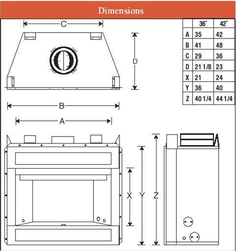 FMI Craftsman Wood Burning Firebox – HeatingWorld