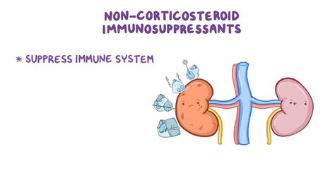 Immunosuppressant Drugs For Psoriatic Arthritis