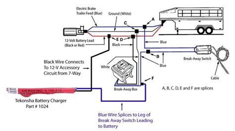 How To Wire Breakaway Trailer Brakes