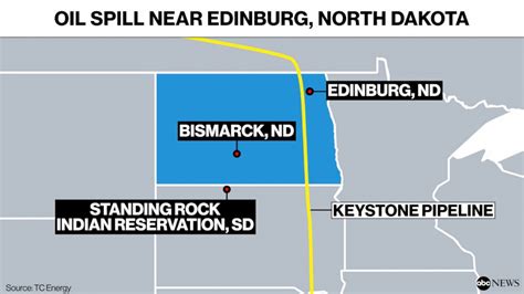 Over 380,000 gallons of oil spill from Keystone pipeline in North ...