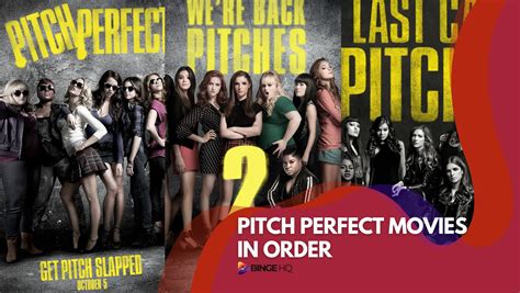 How To Watch Pitch Perfect Movies in Order?