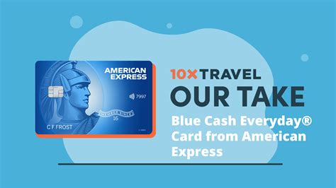 Blue Cash Everyday® Card from American Express - 10xTravel