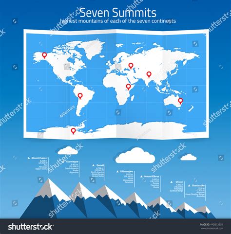 Seven Summits Vector Map Infographic Highest Stock Vector (Royalty Free ...