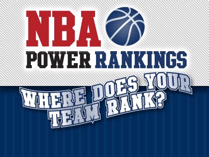 NBA Power Rankings Week 6