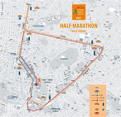 Athens Half Marathon | World's Marathons