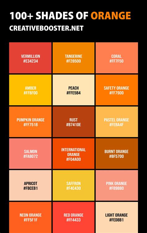 100+ Shades of Orange Color (Names, HEX, RGB, & CMYK Codes) – CreativeBooster