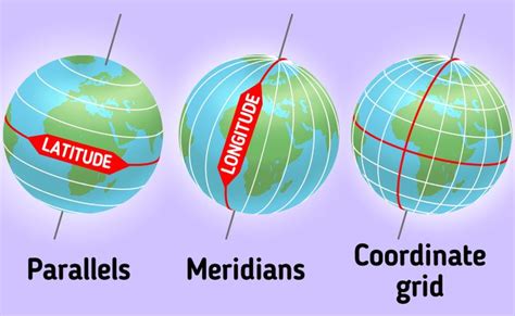 Meridians and Parallels: Explained / 5-Minute Crafts