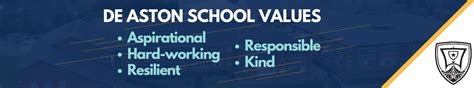 De Aston School - School Values