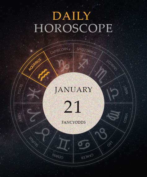 January 21 zodiac sign - Personality, Health, Compatibility - FancyOdds