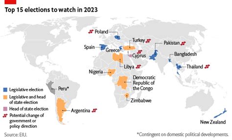 Key 2023 elections: a summary | Economist Intelligence Unit