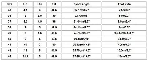 Foam Runner Shoes Women Men, Non-Slip Walking Sandals Cloud Slides Slippers Platform Pillow ...