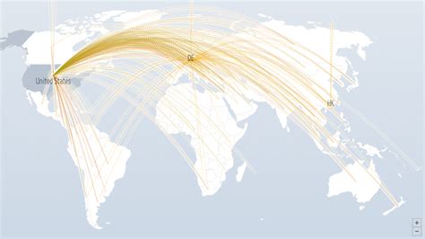 Know Your Enemy: What Happens Behind the Scenes in a DDoS Attack