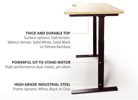 Autonomous Desk is a smart desk powered by AI - SlashGear