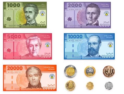 How to obtain the local currency once in Chile - Chile On The Go