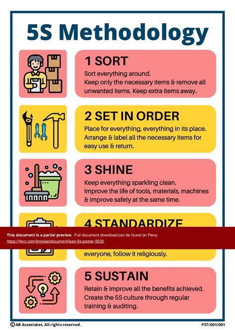 PDF: Lean 5S Poster (1-page PDF document) | Flevy