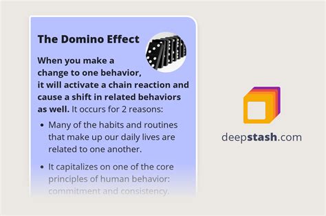 The Domino Effect - Deepstash