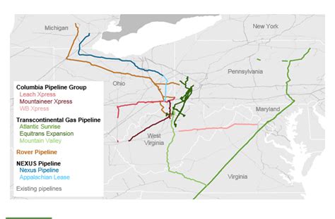 Existing and Planned Natural Gas Pipeline Projects