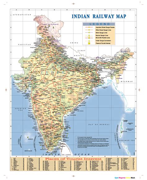 India map