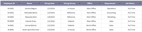 Employee Database Google Sheets Template | HR Database