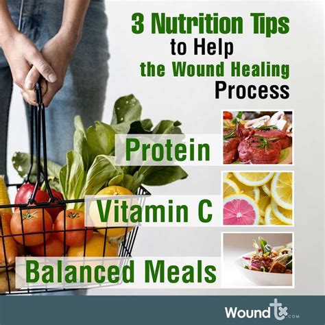 3 Nutrition Tips to Help the Wound Healing Process | Nutrition tips, Nutrition, Wound care