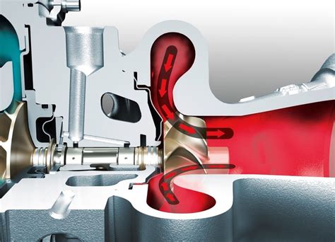 Functions of Different Air Compressor Parts in Locomotive Engines | Mikura International