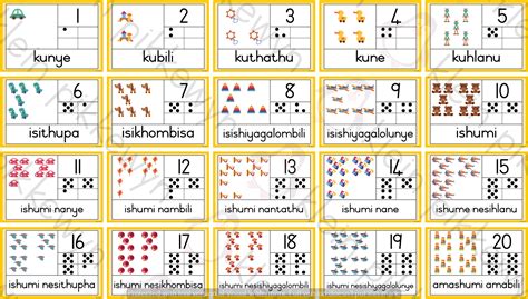 ISIZULU – [PICTURE – NUMBER – DOT – NAME] OF NUMBERS 1-20 • Teacha!