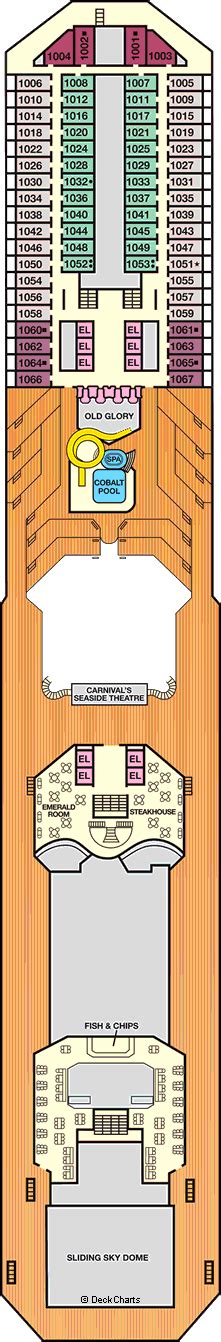 Carnival Glory Deck Plans: Ship Layout, Staterooms & Map - Cruise Critic