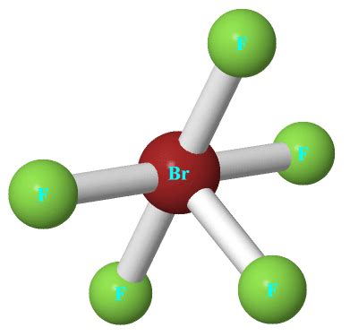 BrF5 lewis structure, Molecular geometry, Polar or Nonpolar, Hybridization