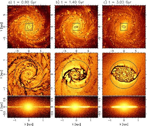 Morphological evolution of the simulated Milky Way-sized galaxy (Baba ...