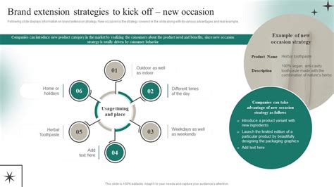 Brand Extension Strategies To Kick Off New Occasion Positioning A Brand Extension