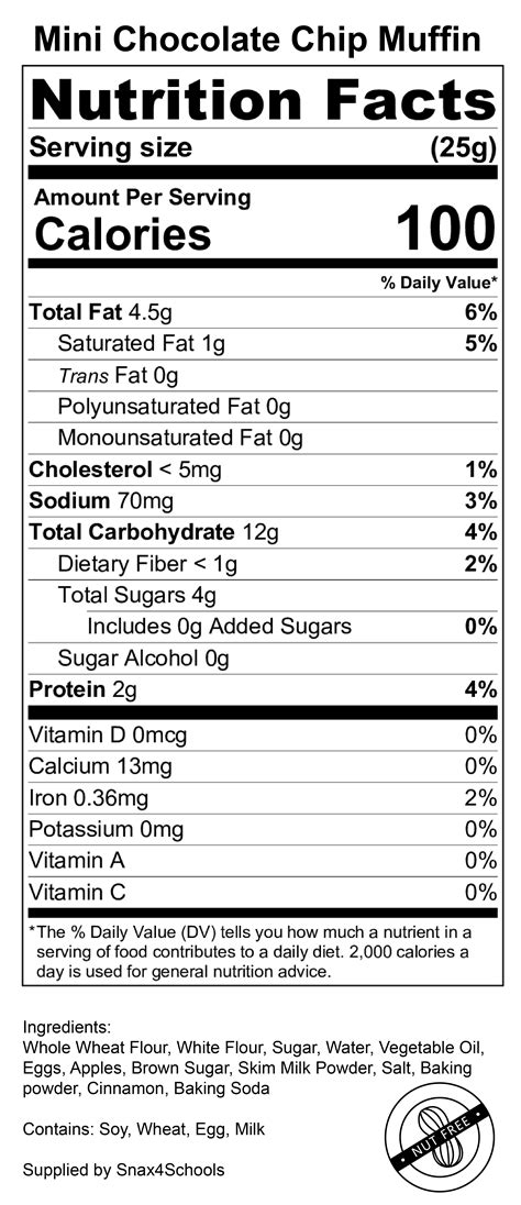 mini-chocolate-chip-muffin_nutritionlabel-1-01