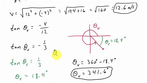 Does Velocity Have Magnitude And Direction? Exploring The Basics