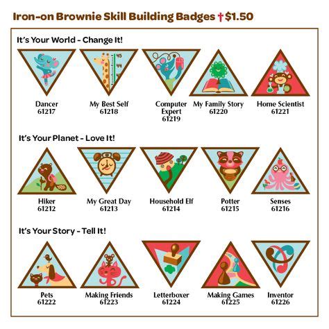 Pin by Jamie Carder Haas on Girl Scouts - Brownies ( Badges) | Brownie badges, Girl scout ...